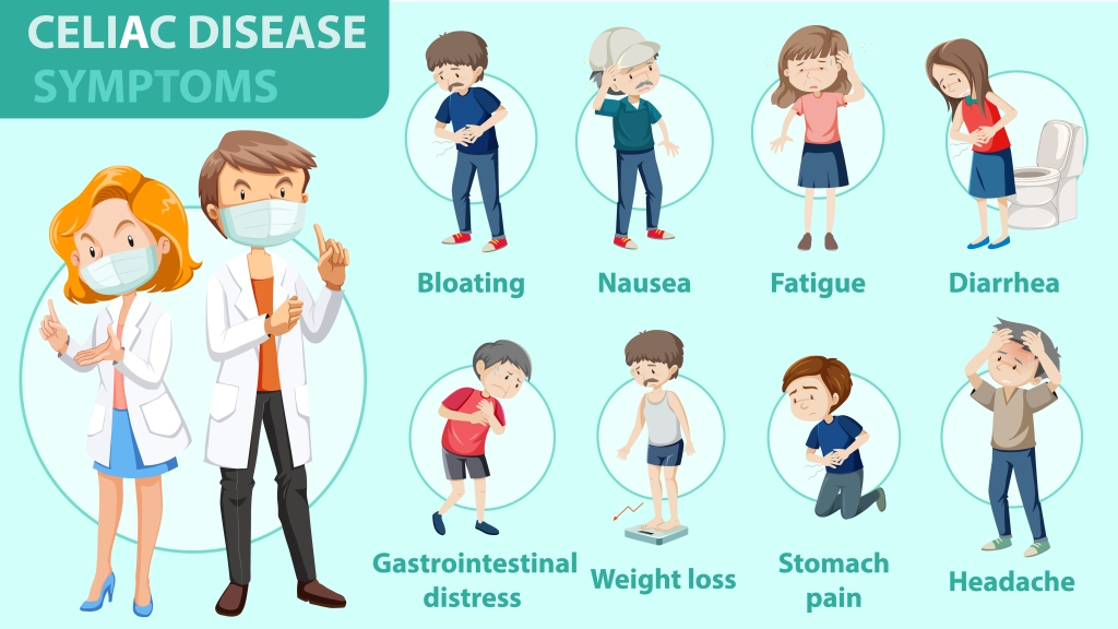 signs of celiac disease